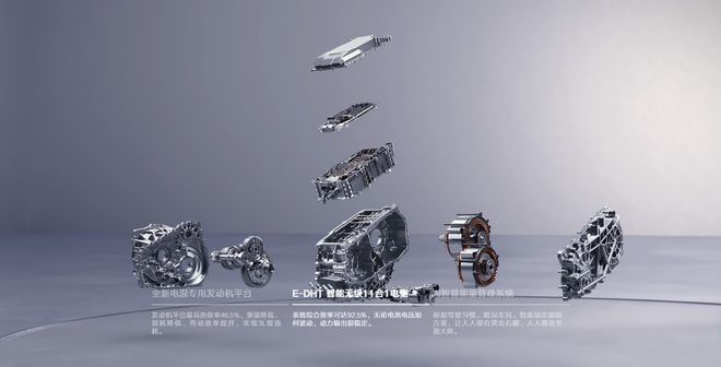 守护：星舰7 EM-i技术全解析！PG电