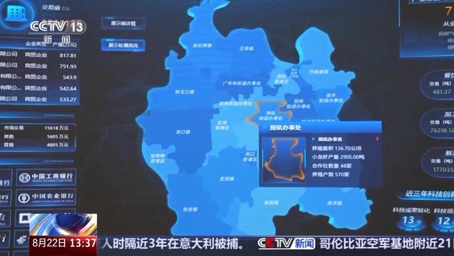 顶流 “中国新特产”走向世界PG麻将胡了从外来物种到夜宵(图8)